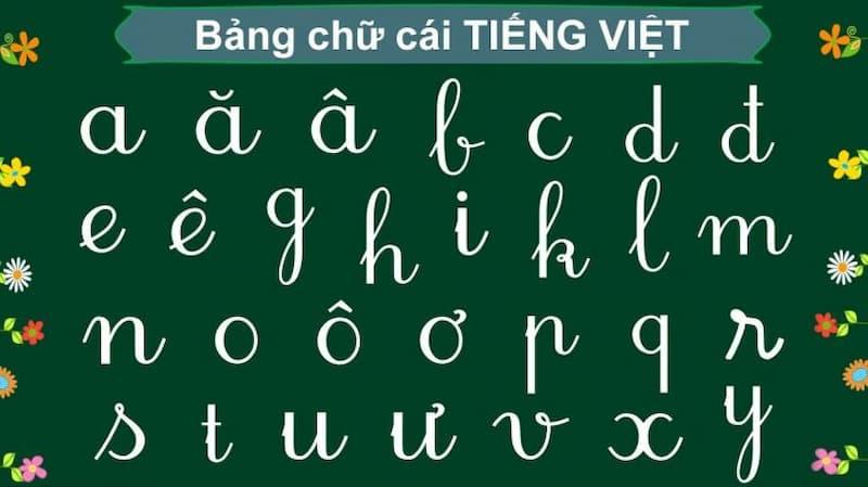 Bảng chữ cái viết thường. (Ảnh: Internet)