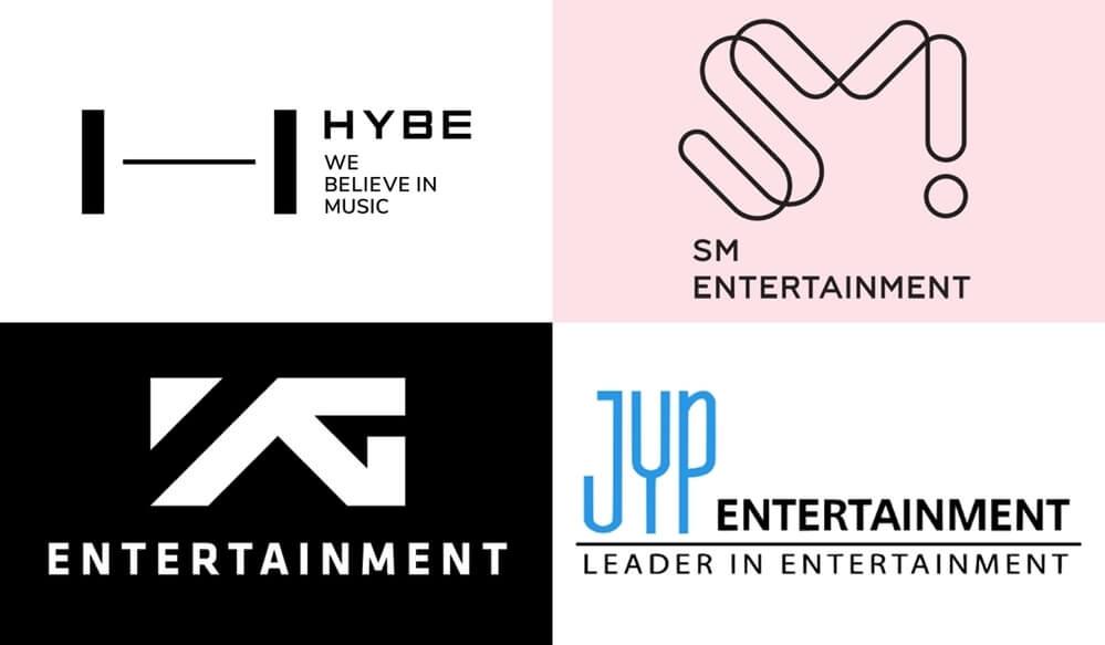 NGÀNH CÔNG NGHIỆP GIẢI TRÍ HÀN QUỐC - KPOP — HANITA