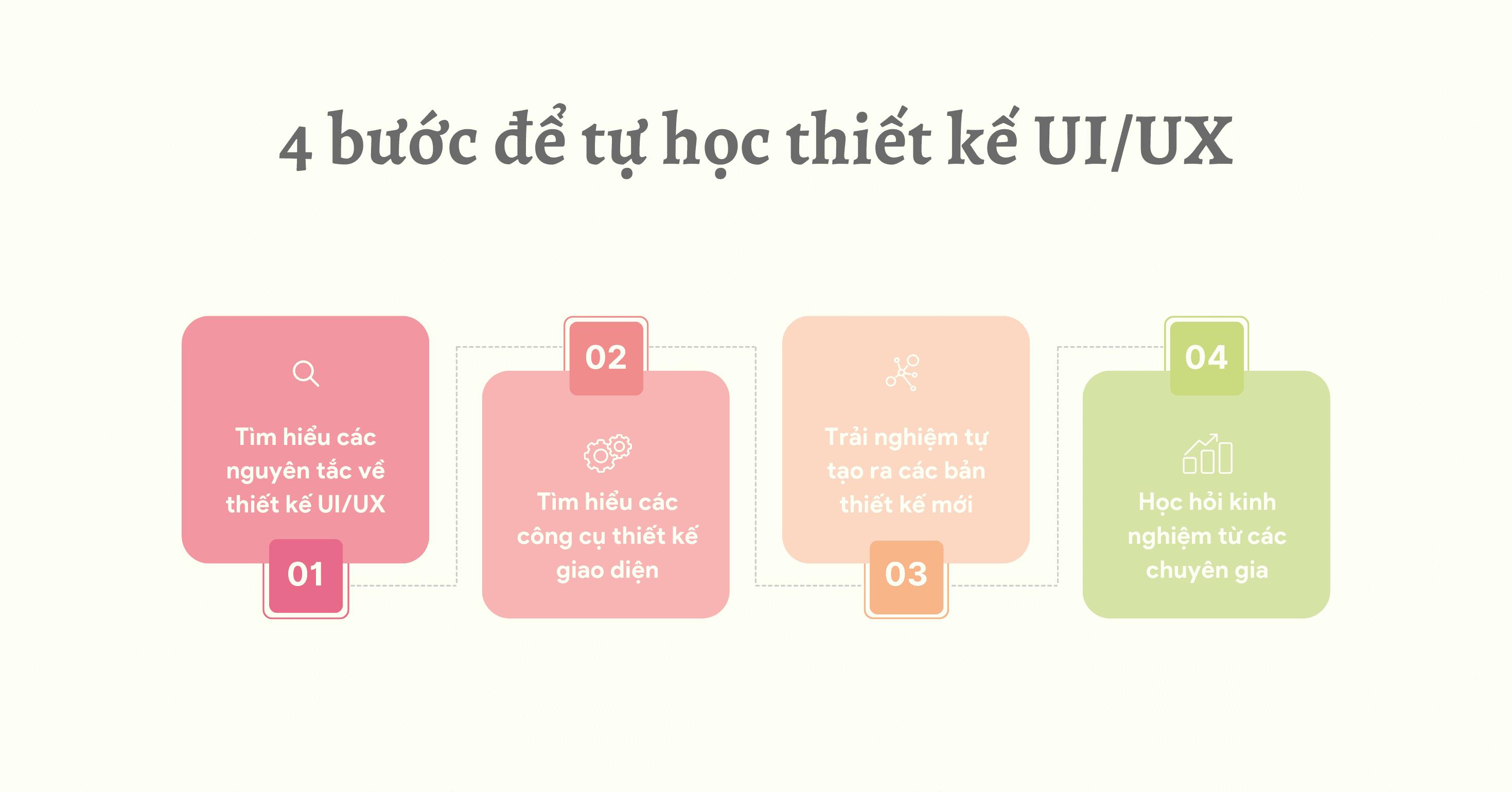 uiux.png